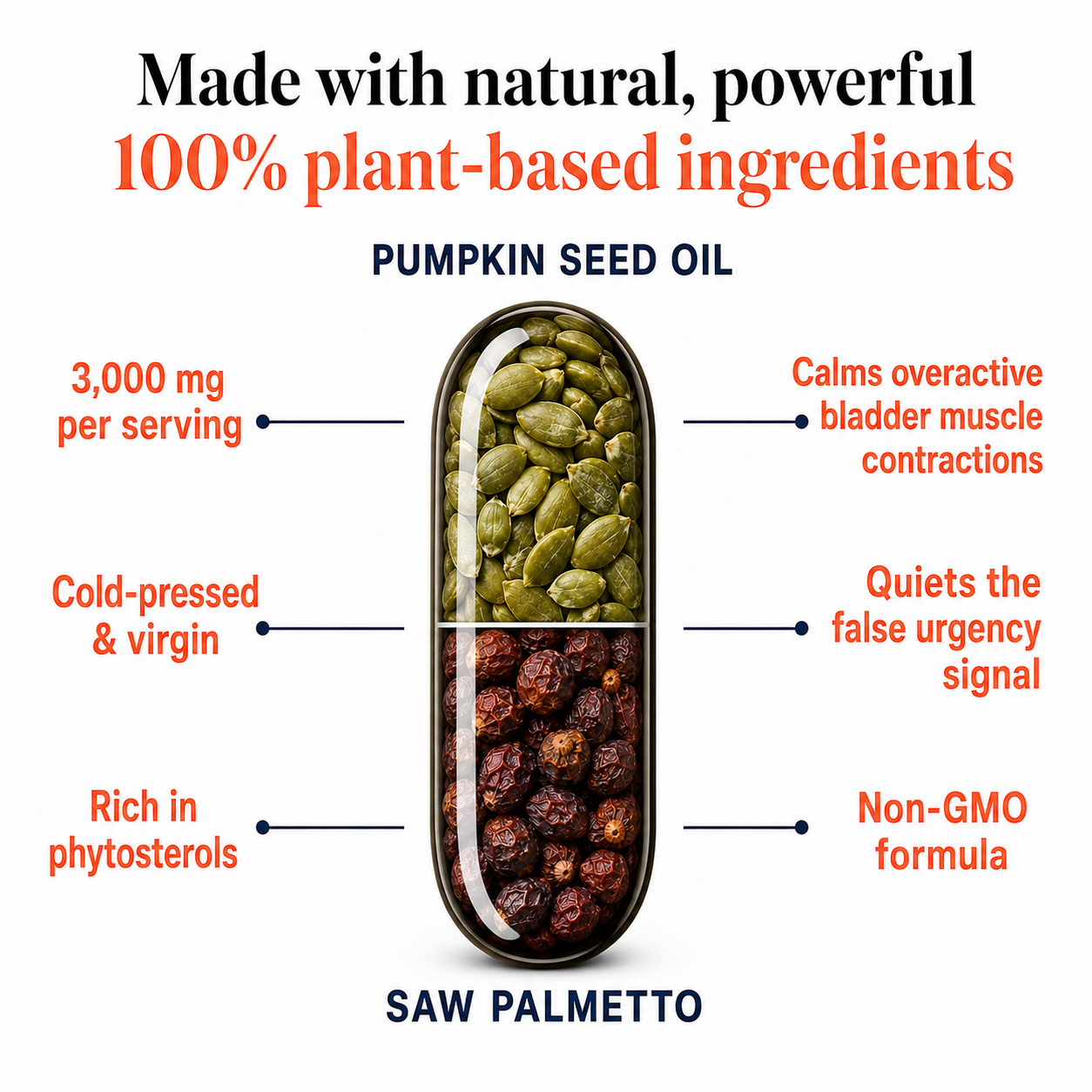 Vereney - Bladder Relief [Cold Pressed Virgin Pumpkin Seed Oil with Saw Palmetto]