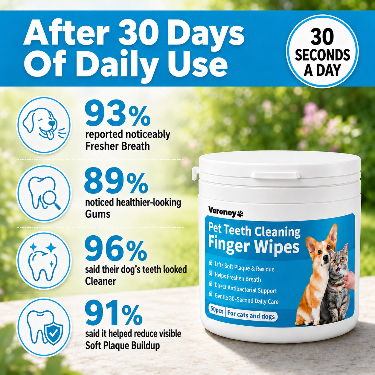 Vereney™ Plaque Control Wipes