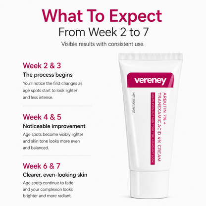 Vereney ToneCorrect Cream™